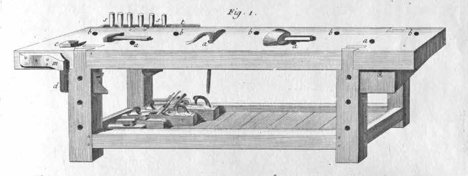 Original Roubo Plate 11 Workbench