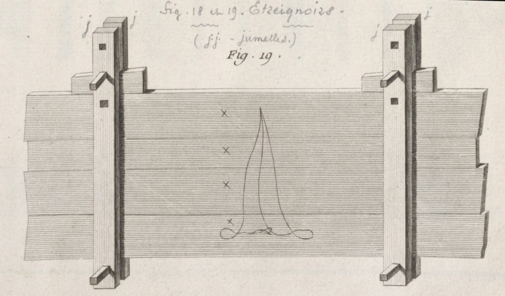 Box Glue-up – Lots of clamps